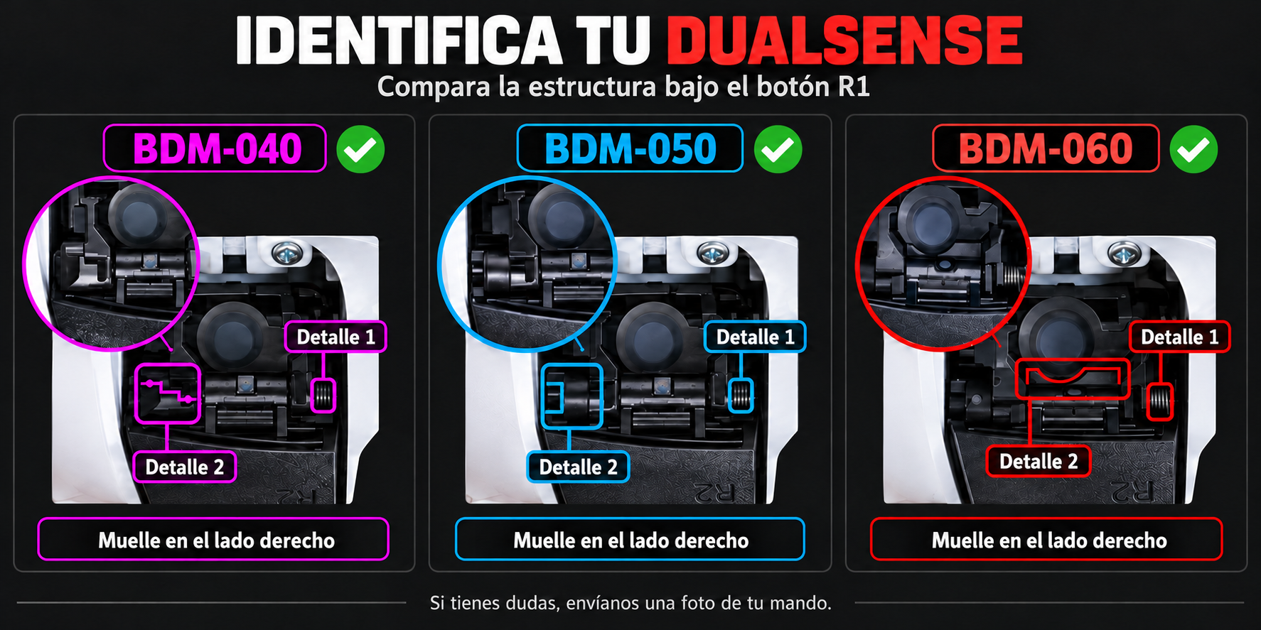 Placas compatibles con Click Mouse: BDM-040, BDM-050 y BDM-060. Comparación del mecanismo bajo R1 y el muelle del lado derecho.